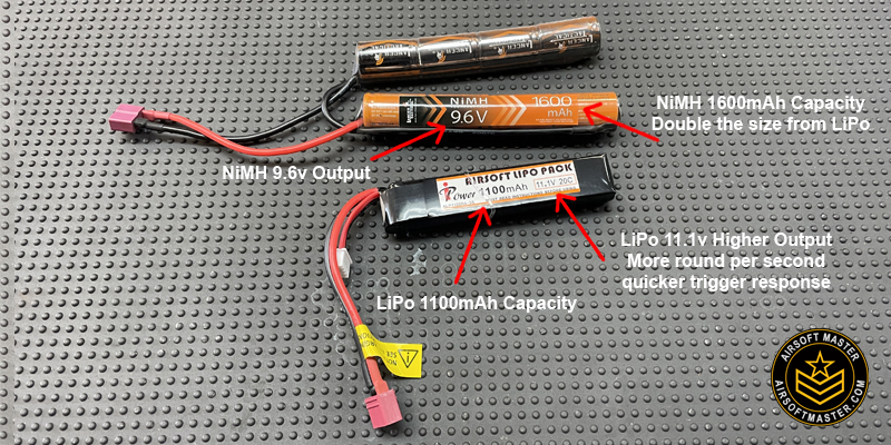 NiMH vs LiPo Comparison